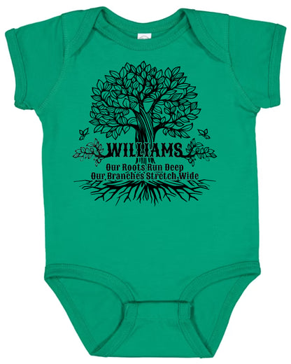 Williams Family Reunion - Our Roots Run Deep 2025